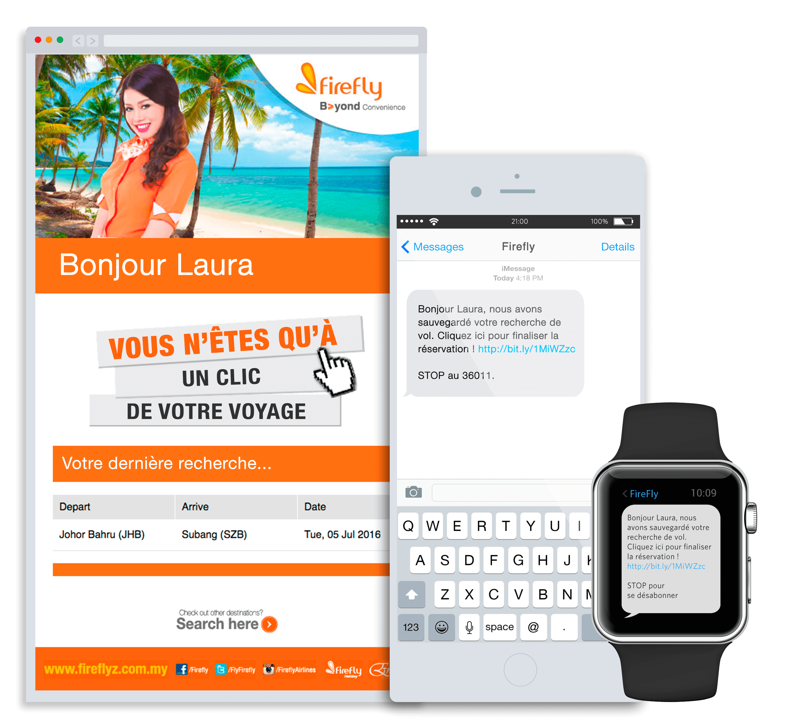 SMS Remarketing
